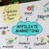 Start for you clickbank, amazon affiliate beginner start affiliate marketing on autopilot