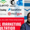 I will be your email marketing expert